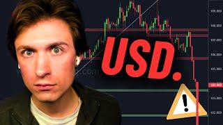 The US Dollar Has a BIG Problem... (Gold, Indices, USD)