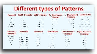 Star Triangle Pattern Programs In java #java #patternprograms #pattern #corejava #java4quicklearning