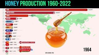 Largest Honey Producing Countries in the World