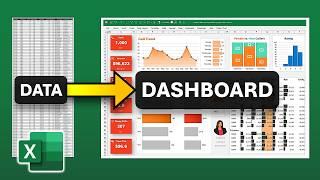 Become an Excel PRO with this complete Dashboard Project 