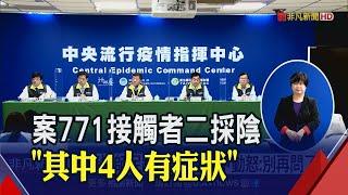 泰國.不丹.澳洲疫情升溫 調升至"中低風險國" 案771接觸者170人二採全陰性｜非凡新聞｜20201223