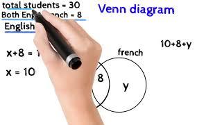 Using the Venn diagram to solve Questions; Basic Maths