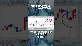 [ 삼성전자 ] 매수세 살아난 흐름 포착 수급 붙는 중… 눌림목 끝났나?”