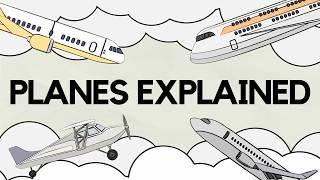 Aerospace Industry Overview - Planes Explained