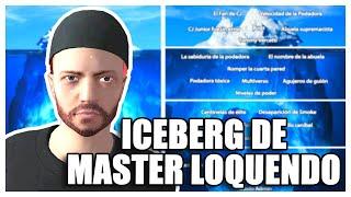 Especial 1M - El Iceberg de Master Loquendo