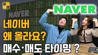 [아IT템] 30% 급등한 네이버, 어떻게 해야 하나요?