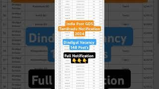 India Post GDS Tamilnadu Recruitment 2024 #indiapostgdsonline #gdspostoffice #gdsonline