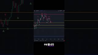 코인 선물 1분봉 스캘핑 매매 전략!