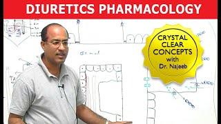 Diuretics | Pharmacology | Dr Najeeb