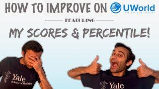 How to Improve Your UWorld (USMLE) Scores By OVER 15% (2 SIMPLE Strategies that Worked for Me!)