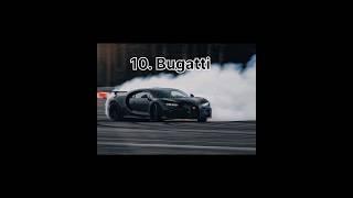 Top 10 Supercar Brand's of Different Countries #cars  #supercars #trending #viral #top10 #famous