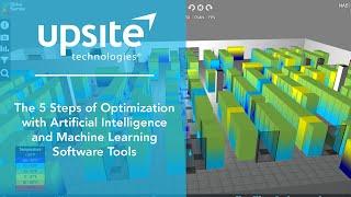 The 5 Steps of Optimization with Artificial Intelligence and Machine Learning Software Tools