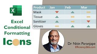 How to use Conditional formatting in Excel - Icon sets for data analysis