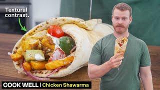 20 minute Chicken Shawarma.exe