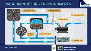 Pro Tips for CFIs and Students Aircraft Systems Knowledge Part 2