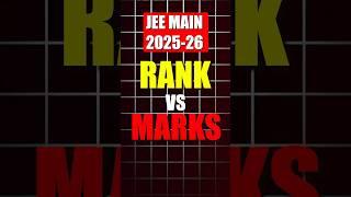 EXPECTED RANK Vs MARKS for JEE MAINS! | #jee2025 #jee2026