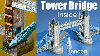 What's inside Tower Bridge? (London, England)