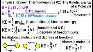 Physics Review: Thermodynamics #23 The Kinetic Energy Of A Molecule