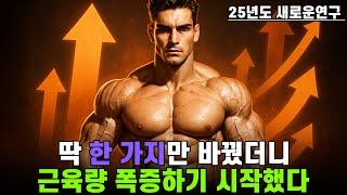 '근육량'을 가장 효과적으로 늘리는 '운동 기법'이 개발되었습니다 (25년도 최근연구결과)
