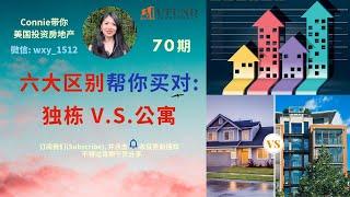 六大区别帮你买对：独栋VS小公寓(CONDO)！两者的优缺点，投资选择，建筑成本，物业管理，增值潜力等的比较！|Connie带你美国投资房地产70期【2020】 | UFUND INVESTMENT