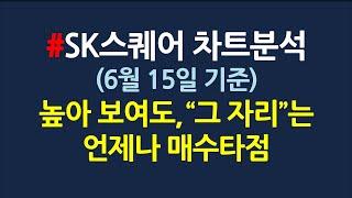 SK스퀘어 매수타점 & 차트분석_6월15일