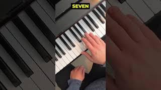 The Blues Scale for Beginners: Piano Tutorial #shorts #pianotutorial