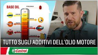 Tutto sugli additivi per olio motore | Spiegazione Olio Motore per Auto | Castrol Italia