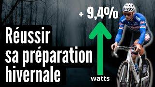 Comment réussir votre préparation hivernale ? (Ça passe ou ça casse )