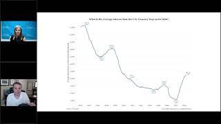 Talking Data Episode #297: The State of the US Deficit