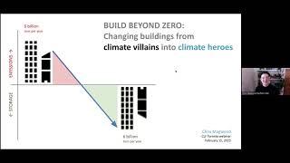 Build Beyond Zero with Chris Magwood | CLF Toronto