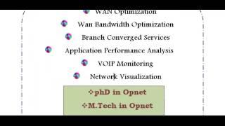 WIRELESS COMMUNICATION PROJECTS OPNET IN UNITED STATES