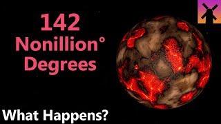 142 Nonillion Degrees; What Would Happen Next?