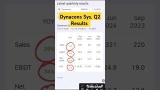 Dynacons Sys Q2 Results #stockmarket #trading #nifty