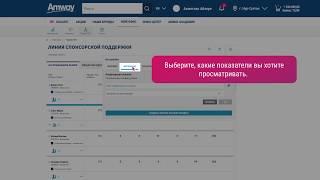 Видео-инструкция "Карта ЛСП и отчеты об активности", Amway Казахстан