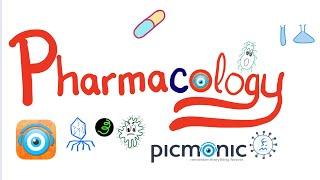 Lipid-Lowering Agents - Statin, Niacin, Fibrates, Cholestyramine,...etc - Pharmacology (Picmomic)