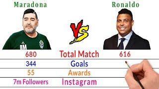 Diego Maradona Vs Ronaldo Nazário Comparison - Filmy2oons