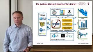 The Systems Biology Simulation Core Library - Andreas Dräger - SysMod - Poster - ISMB/ECCB 2021