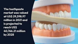 Toothpaste Market- Financial Performance, Strategic Developments & Key Insights