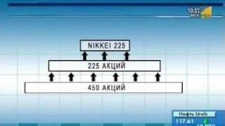 Индекс Nikkei. Подробное объяснение