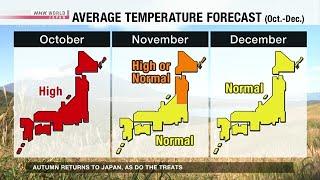 What to expect for Japan's fall, winter weatherーNHK WORLD-JAPAN NEWS