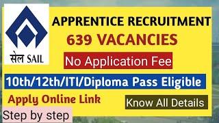 ️SAIL Bhilai Apprentice Recruitment Out 2024️ MUST WATCH @JobGuide369