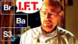 The Real Meaning Behind BREAKING BAD's Episode Titles: Season 3