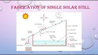 FABRICATION OF SINGLE SOLAR STILL