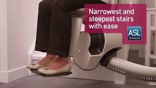 Wheel Chair Lifts for Home | Residential Platform Lifts - Thyssenkrupp Elite Elevators