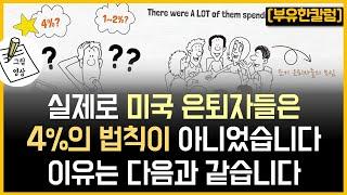 실제로 은퇴한 미국 보글헤드 투자자들은 4%가 아닌 이만큼 낮은 인출률만 필요했습니다.