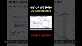 지금 주목해야 할 개별 종목은?