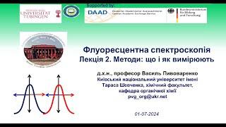 Лекція 2. Флуоресцентна спектроскопія.  Методи: що і як вимірюють