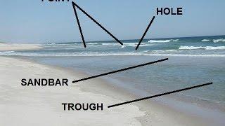 Reading the Beach - Identifying Sandbars, Troughs, & Cuts