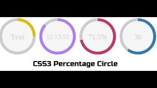 Create CSS3 Percentage Circle Using jQuery percircle.js Plugin