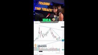 Chart Analysis With Tori Trades #shorts